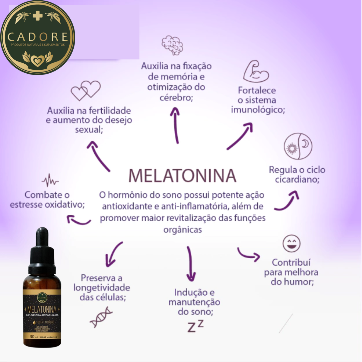 Imagem Adicional do Produto